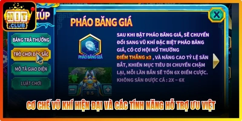 Cơ chế vũ khí hiện đại và các tính năng hỗ trợ ưu việt