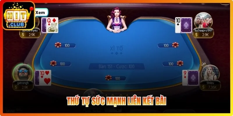 Thứ tự sức mạnh liên kết bài