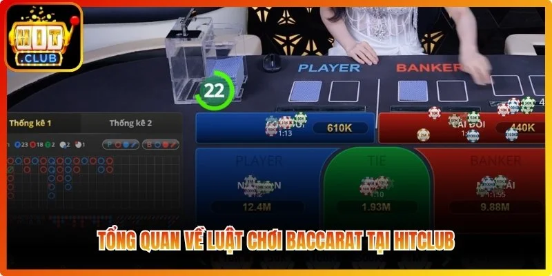 Cách chơi Baccarat Hitclub -Bí Quyết Nâng Cao Tỷ Lệ Thành Công
