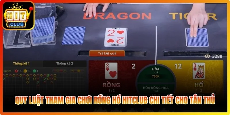 Rồng Hổ Hitclub - Bí Quyết Chinh Phục Sảnh Bài Đỉnh Cao