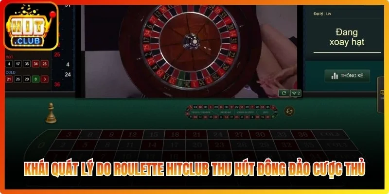 Roulette Hitclub - Bí Quyết Chinh Phục Vòng Quay May Mắn