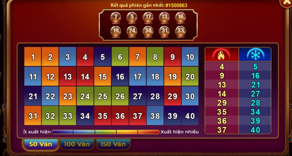 Keno hitclub bi quyet san thuong bat bai tu cao thu 2