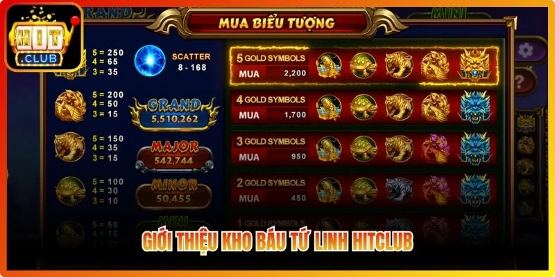 Kho Báu Tứ Linh Hitclub – Slot Tứ Linh Nhịp Quay Hấp Dẫn