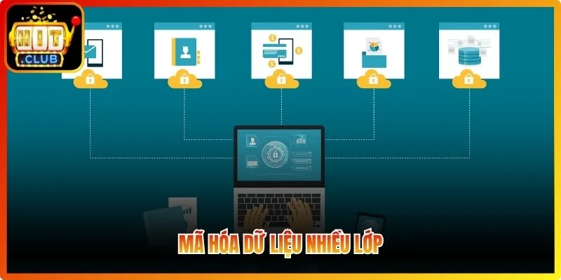 Mã hóa dữ liệu nhiều lớp